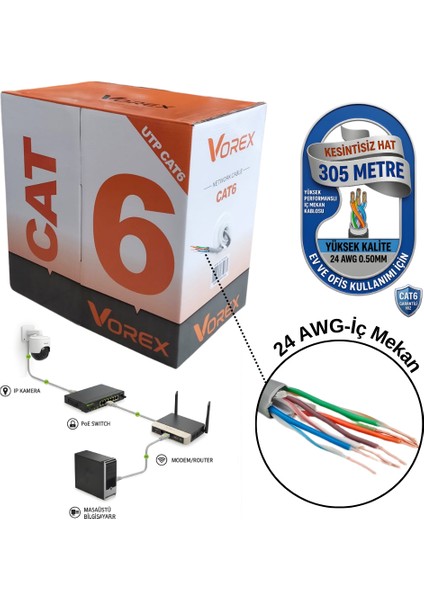 Vorex Cat6 Utp 305 Metre Iç Mekan Ethernet Ağ Kablosu - 24 Awg 0.50MM Gri Esnek Pvc Kılıf